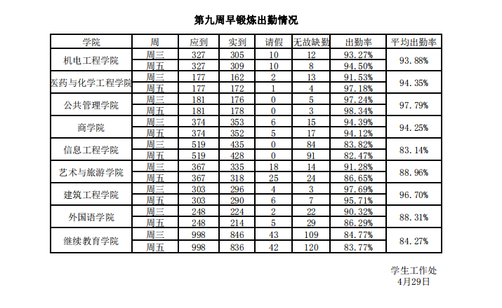 QQ截图20190429155955.png