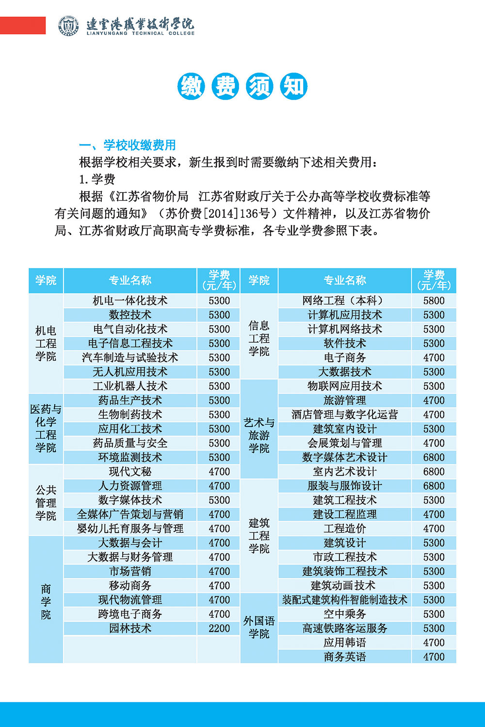 入学指南_页面_6.jpg