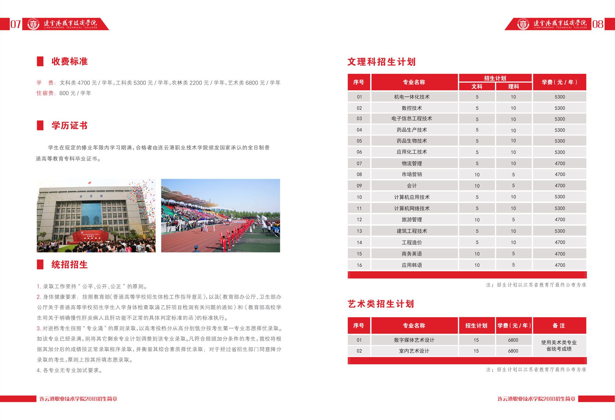 02职大统招画册P7-8（5.14）.jpg